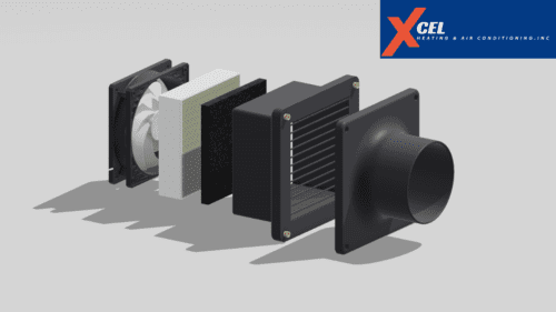 Hepa Filter vs Activated Carbon Filter